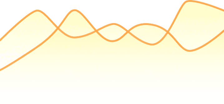 Instant Data Query Chart